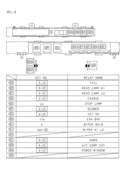 Partial Engine